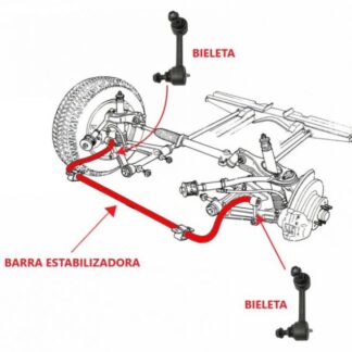 Bieleta Control Cambios Grad Peq