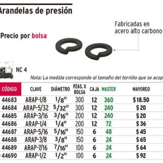Arandela Resorte Valvulas P-1,8