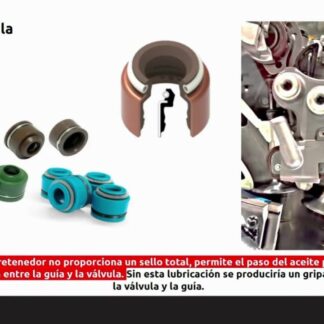 Sellos O Retenes de Valvulas Tw Face Iii Drescher
